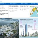 위브모텔 이미지