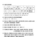 소로3-119 이미지