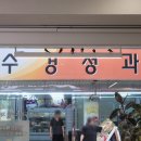 수경청과 이미지