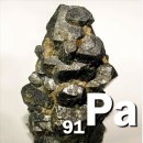 프로탁티늄(protactinium, Pa) 이미지