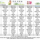 개금길요양병원 이미지