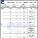 반포고등학교1-2 이미지