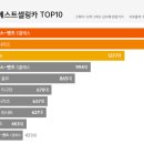 현대건재 이미지