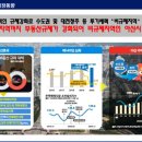 미소지움아파트(1720) 이미지