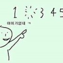 커먼Common