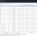 대도패션 - 동두천시 큰시장로 64 | 대도패션