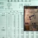 ㈜진원건설 이미지