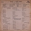 지로의 [노오란 샤쓰의 사나이] (1961) 이미지