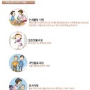 케어네이션 야탑센터 이미지