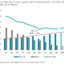 백금상회 이미지