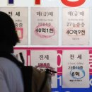 부동산불패공인중개사사무소 네이버블로그