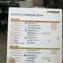 티스테이션 신월점 | 🚗 내 차, 디 올 뉴 코나 하이브리드 타이어 교체 후기! (주행거리 64,573km)
