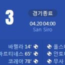 [22/23 UEFA Champions League 8강 2차전] 인터 밀란 vs SL 벤피카 골장면.gif 이미지