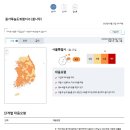 아에르네일