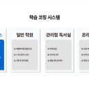 에듀코치개별지도위례학원