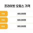 해운대 오피스 이미지