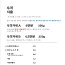 우직서울