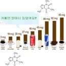 연세오원석신경과의원 이미지