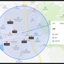 마린당구장 이미지