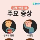 급체했을때 증상 좋은 음식 이미지