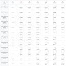 소나무 숲 리조트 이미지
