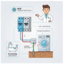 우리전기 이미지