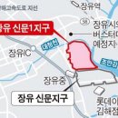 신문1지구 도시개발사업