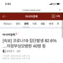 [속보] 코로나19 집단발생 82.6%…의정부성모병원 40명 등 이미지