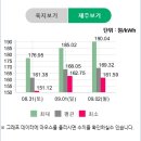 수광 태양광발전소 이미지