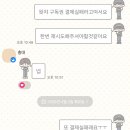 아니 왓챠분철총대미쳤나 이미지