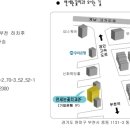 연세눈꽃치과 이미지
