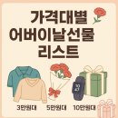 어버이날선물 뭐 살까? 3만원~10만원대 가격별 부모님이 좋아한 어버이날 선물 총정리🎁