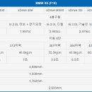 TH모터스 이미지