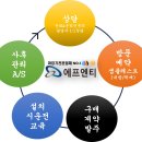마이오토(주)