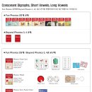 비욘드잉글리쉬오송어학원