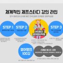 영순법(영어단어순서법) 제프스터디 영어강의 체험수강권