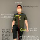 기능동작아카데미 이미지