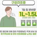 구강건조증 증상 원인 및 자가진단하는 방법 이미지