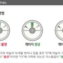 포트케이 이미지