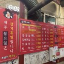 봉일천장군집 - 고양시 덕양구 지도로125번길 14 | 봉일천장군집