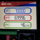 서울에서 부산까지 385km 5시간 자차로 운전한 후기(feat 아저씨 저질 체력)
