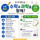 별하수학