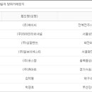 (주)에스티인터내셔널 이미지