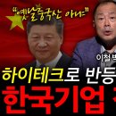 박살난 중국 경제 반등 꾀하는 시진핑, 타격은 전부 한국기업에?! l 중국전문가 이철 이미지