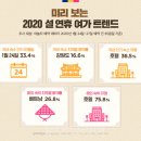 나만의풍경 캠핑&펜션 이미지