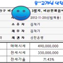 호수광장빌딩 이미지