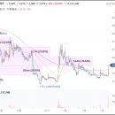 세경에너지 이미지