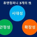휴컴퍼니 이미지