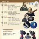 그냥 심심해서요. (45611) 어두운 은하, K-DRIFT로 이미지