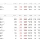 위더스엔지니어링 - 보은군 속리산로 1815 | 위더스엔지니어링